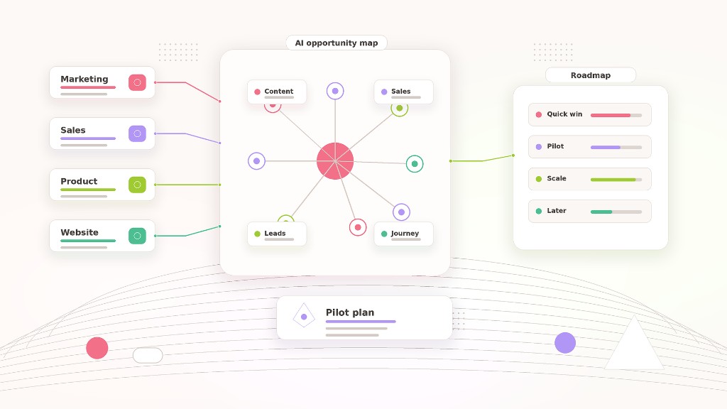 AI for GTM