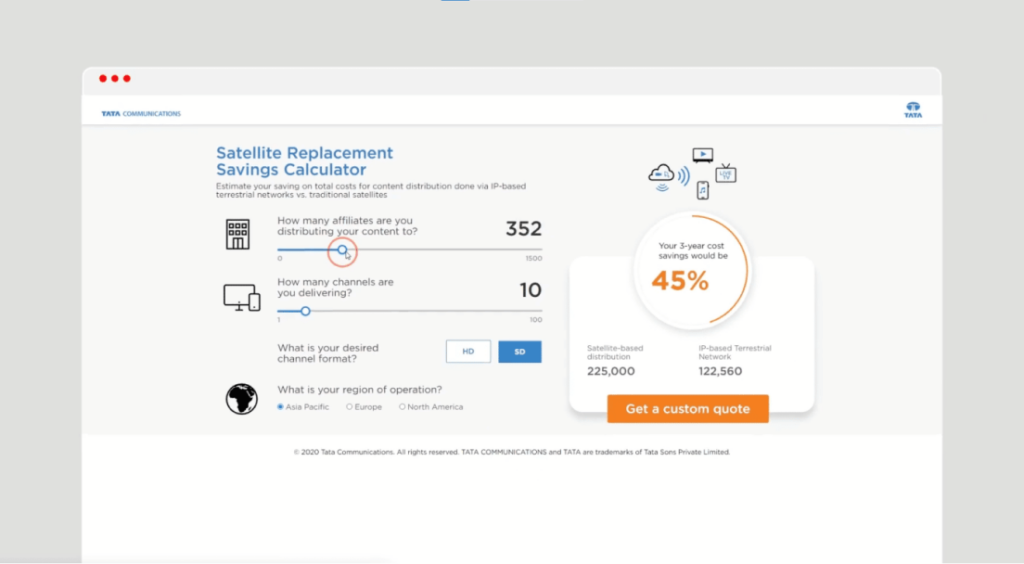 TCO & ROI calculator