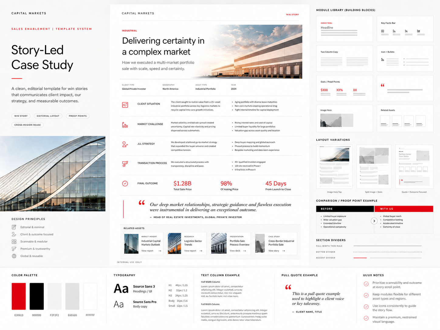 Concept Creation — Upload 05