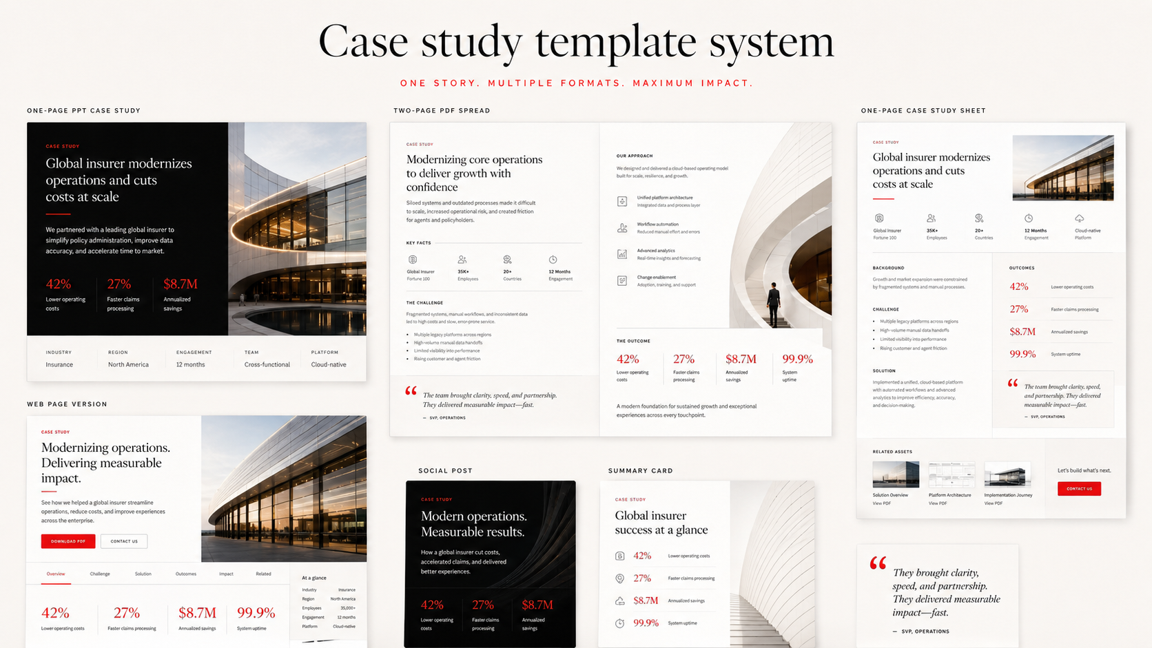 Concept Creation — Upload 04