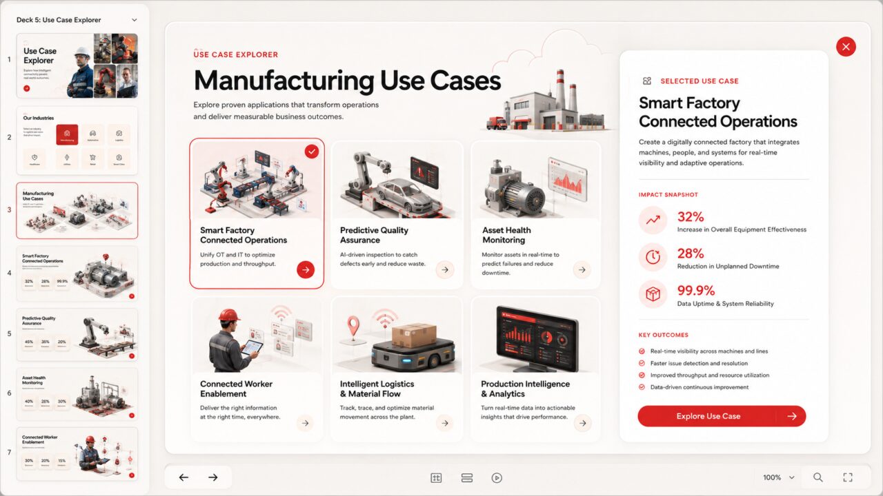 Use Case Presentation