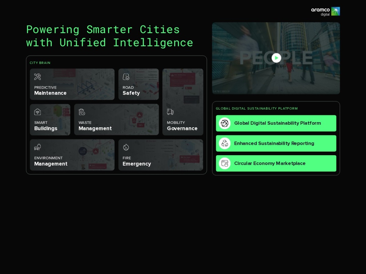 LEAP Smart City — Aramco Digital / City Brain