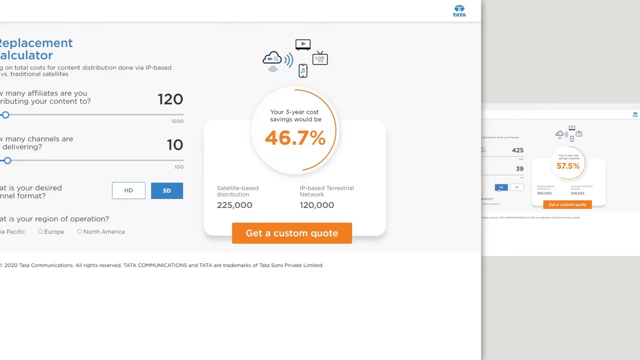 Media & Entertainment ROI Calculator