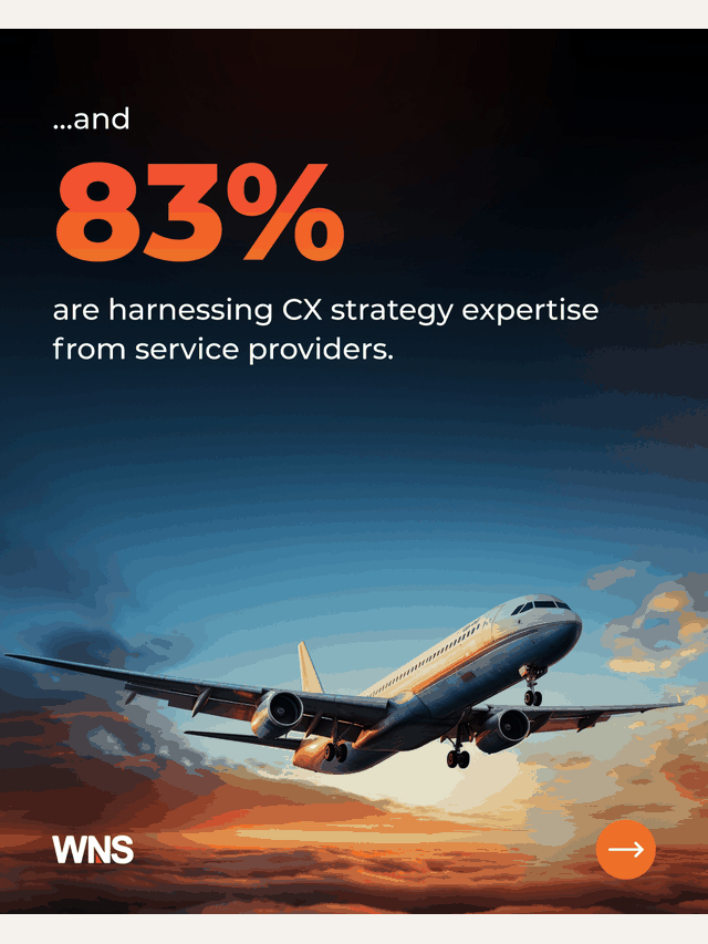 WNS HFS & THL Carousel Ads